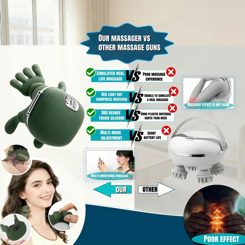 Neck Massager